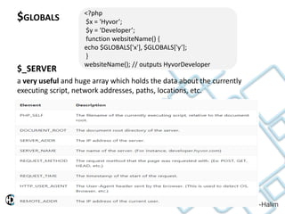 $GLOBALS
$_SERVER
a very useful and huge array which holds the data about the currently
executing script, network addresses, paths, locations, etc.
<?php
$x = 'Hyvor’;
$y = 'Developer’;
function websiteName() {
echo $GLOBALS['x'], $GLOBALS['y’];
}
websiteName(); // outputs HyvorDeveloper
 