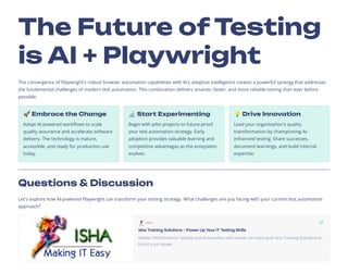 Introduction-to-Playwright-and-AI-in-Testing | PDF