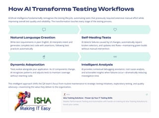 Introduction-to-Playwright-and-AI-in-Testing | PDF
