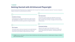 Introduction to Playwright & AI in Testing | PPTX