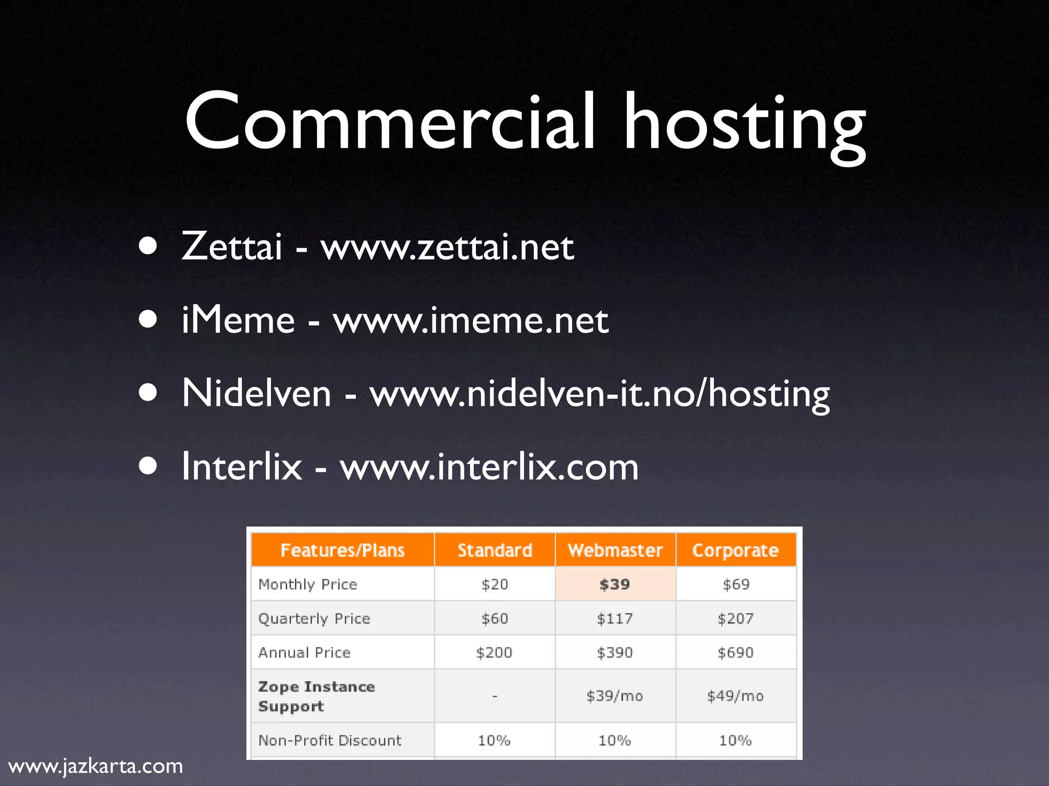 Introduction to Plone