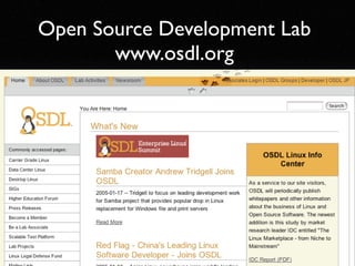 Introduction to Plone