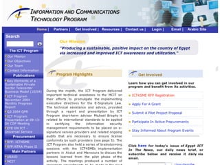 Introduction to Plone