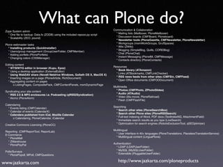 Introduction to Plone