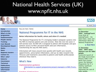 Introduction to Plone