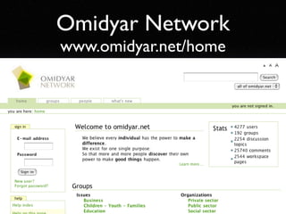 Introduction to Plone