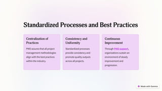 Standardized Processes and Best Practices
Centralization of
Practices
PMO assures that all project
management methodologies
align with the best practices
within the industry.
Consistency and
Uniformity
Standardized processes
provide consistency and
promote quality outputs
across all projects.
Continuous
Improvement
Through PMO support,
organizations sustain an
environment of steady
improvement and
progression.
 