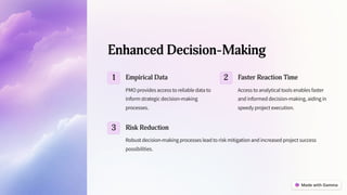 Enhanced Decision-Making
1 Empirical Data
PMO provides access to reliable data to
inform strategic decision-making
processes.
2 Faster Reaction Time
Access to analytical tools enables faster
and informed decision-making, aiding in
speedy project execution.
3 Risk Reduction
Robust decision-making processes lead to risk mitigation and increased project success
possibilities.
 