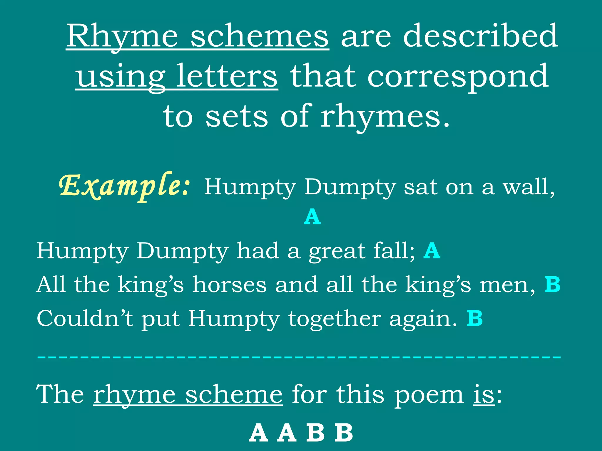 Introduction To Poetic Terminology | PPT