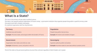 Introduction-to-Political-Science-Cocepts-of-State-Nation-State-and ...