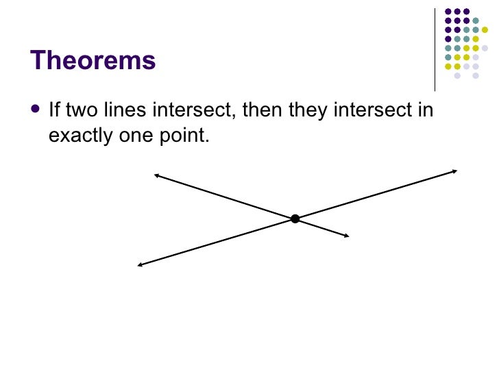 Introduction to Postulates and Theorems