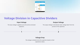Voltage Division in Capacitive Dividers
1
Input Voltage
The input voltage is applied across the series-connected
capacitors.
2
Voltage Drop
The voltage is divided across the capacitors based on their
capacitance values.
3
Output Voltage
The output voltage is the desired, lower voltage taken from the
junction of the capacitors.
 