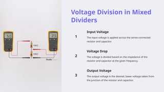 Voltage Division in Mixed
Dividers
Input Voltage
The input voltage is applied across the series-connected
resistor and capacitor.
Voltage Drop
The voltage is divided based on the impedance of the
resistor and capacitor at the given frequency.
Output Voltage
The output voltage is the desired, lower voltage taken from
the junction of the resistor and capacitor.
 