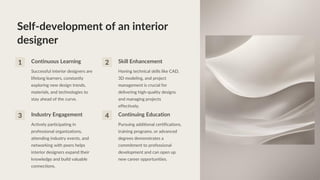 Comprehensive Guide to Professional Practice for Interior Designers | PDF