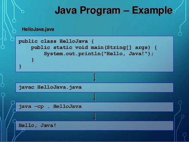 Introduction to Java Programming