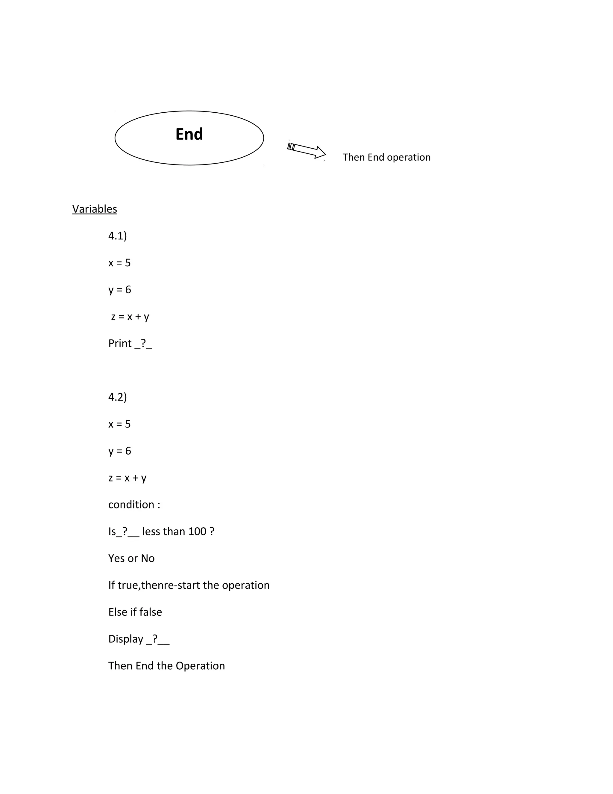 Then End operation
Variables
4.1)
x = 5
y = 6
z = x + y
Print _?_
4.2)
x = 5
y = 6
z = x + y
condition :
Is_?__ less than 100 ?
Yes or No
If true,thenre-start the operation
Else if false
Display _?__
Then End the Operation
End