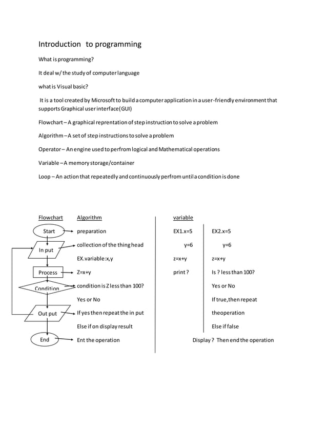 Introduction to-programming | PDF