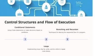 Control Structures and Flow of Execution
1
Conditional Statements
Using if-else statements to make decisions based on
conditions.
2
Loops
Implementing loops like for, while, and do-while to repeat
code blocks.
3
Branching and Recursion
Techniques for altering the sequential flow of a program.
 