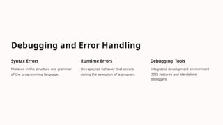Introduction-to-Programming-Languages.pptx | Programming Languages ...