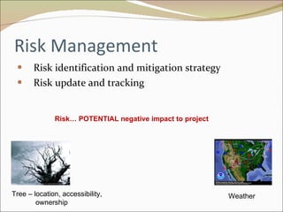 Risk Management Risk identification and mitigation strategy Risk update and tracking Tree – location, accessibility,  ownership  Weather Risk… POTENTIAL negative impact to project  