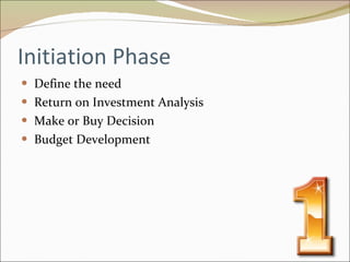 Initiation Phase Define the need Return on Investment Analysis Make or Buy Decision Budget Development 