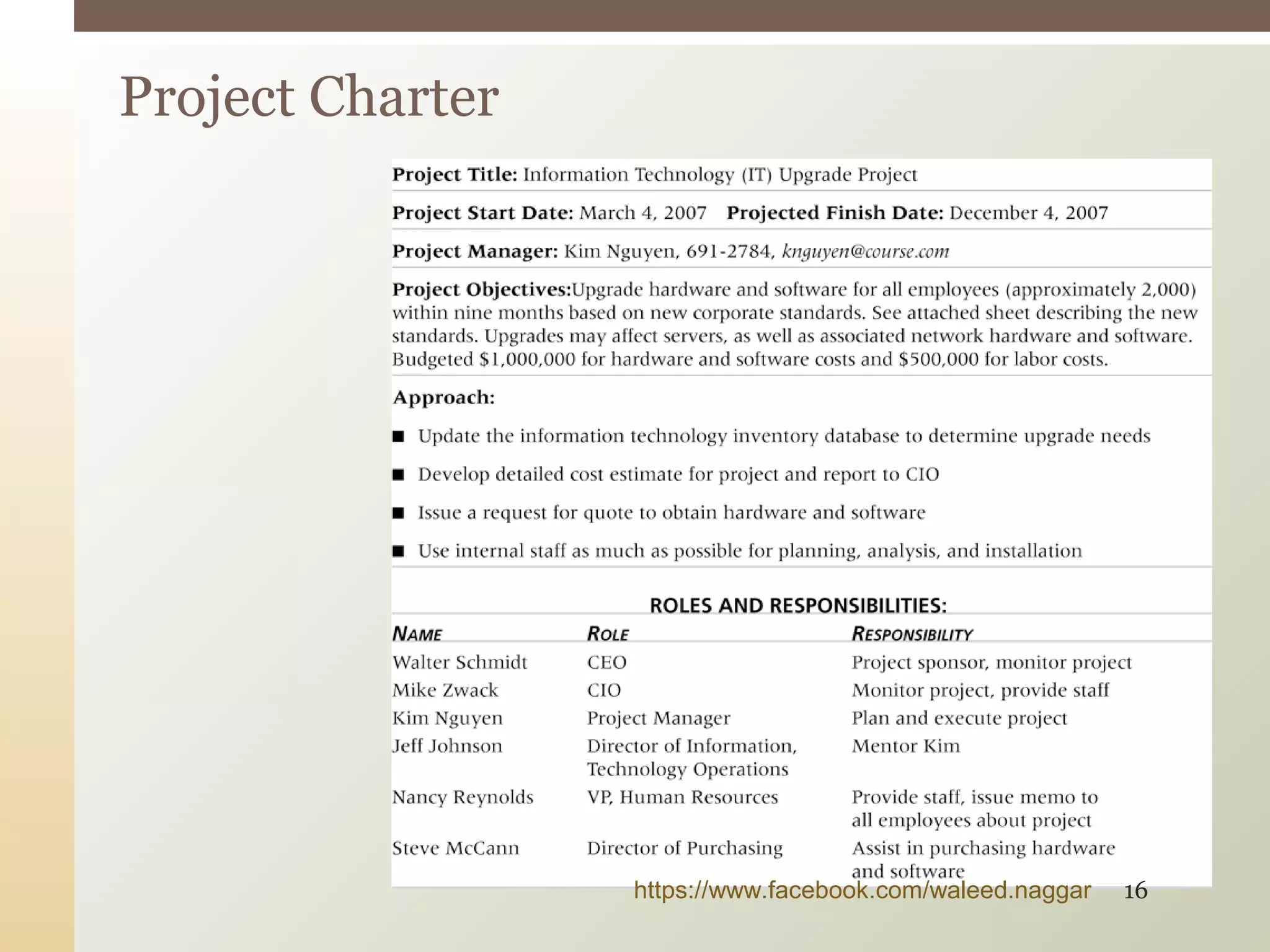 Project Charter
https://www.facebook.com/waleed.naggar 16
 