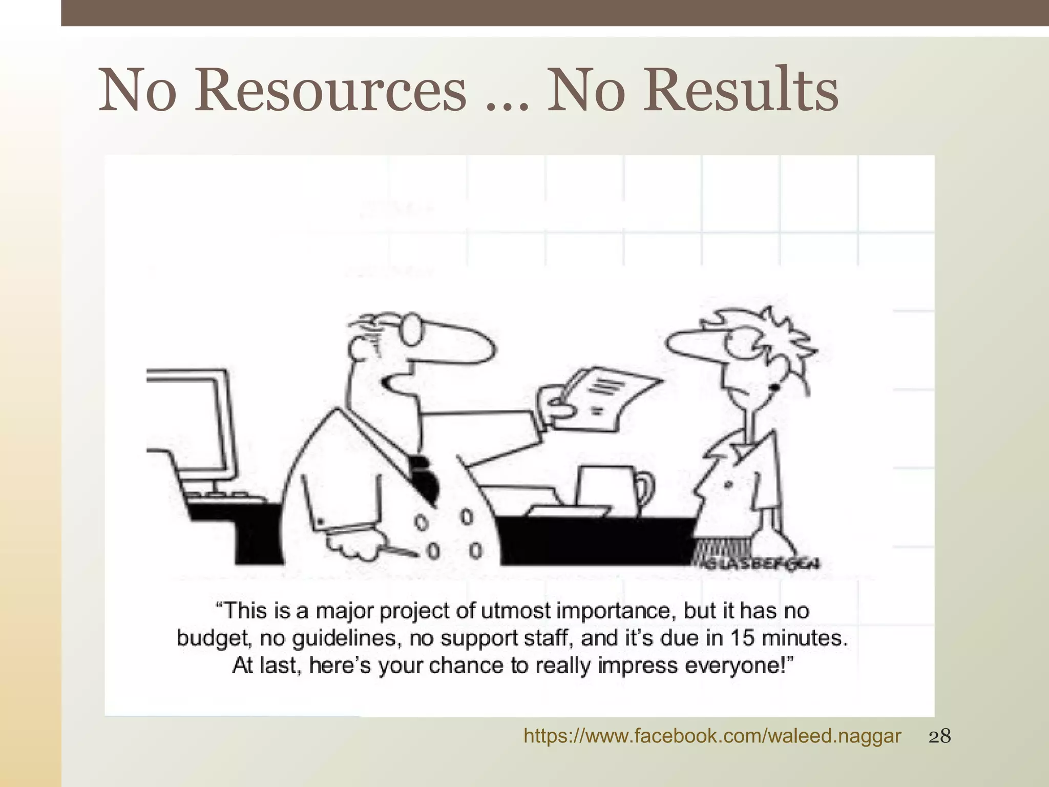 No Resources … No Results
https://www.facebook.com/waleed.naggar 28
 