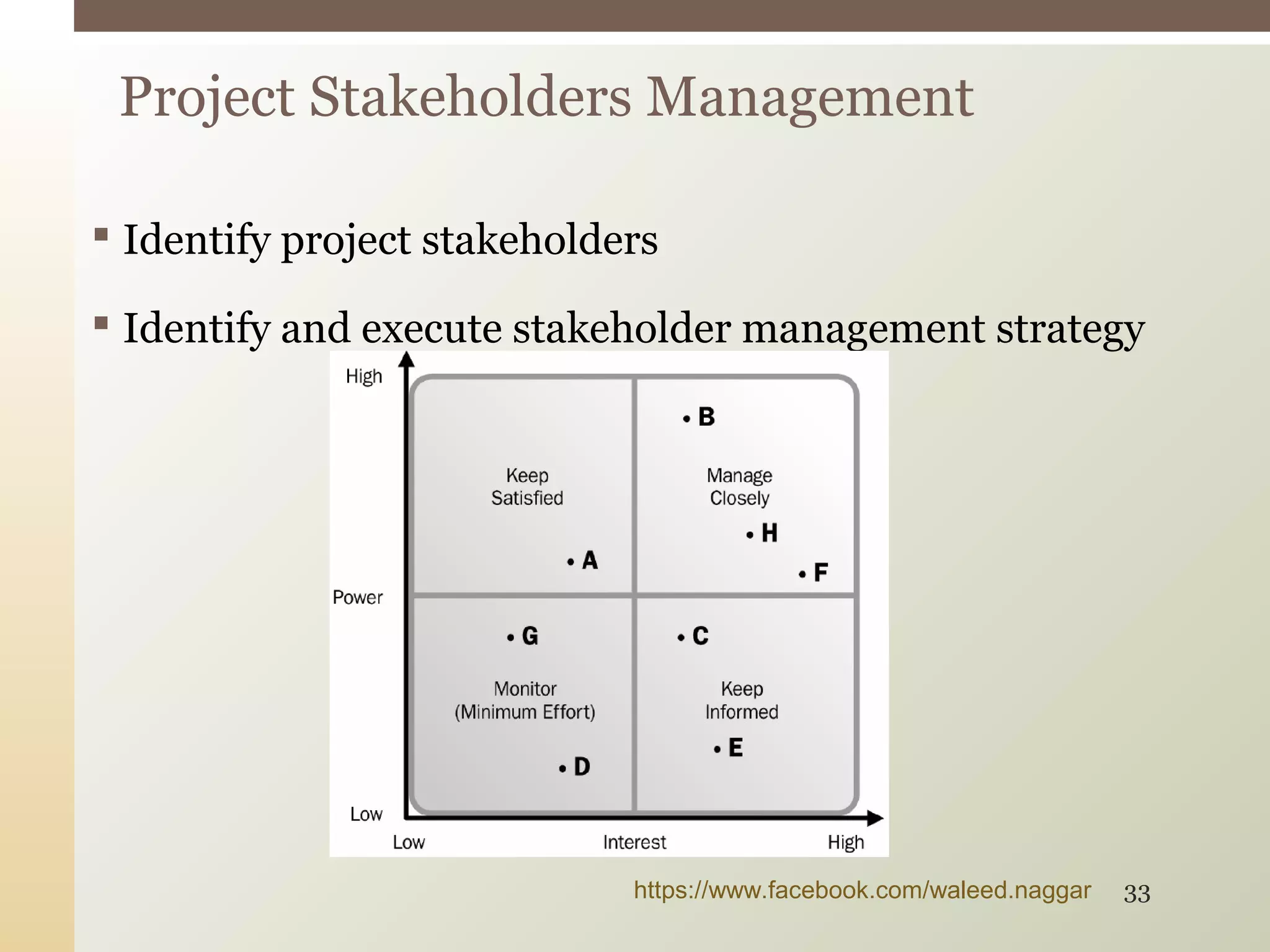 Identify project stakeholders
 Identify and execute stakeholder management strategy
Project Stakeholders Management
https://www.facebook.com/waleed.naggar 33
 