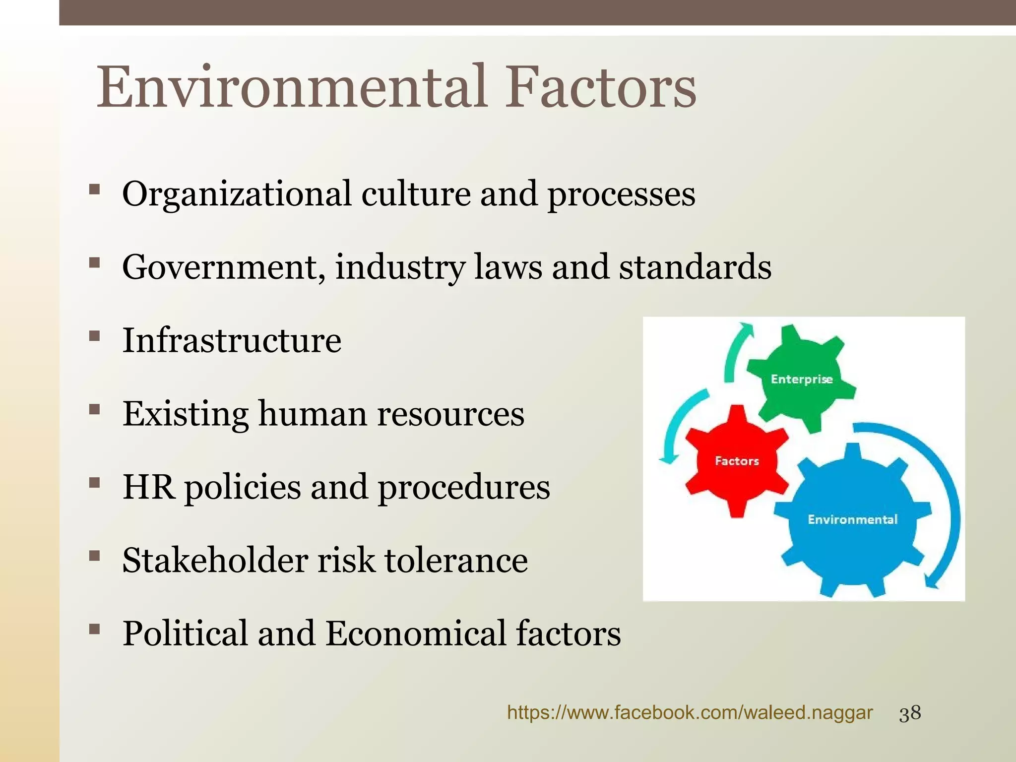  Organizational culture and processes
 Government, industry laws and standards
 Infrastructure
 Existing human resources
 HR policies and procedures
 Stakeholder risk tolerance
 Political and Economical factors
Environmental Factors
https://www.facebook.com/waleed.naggar 38
 