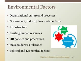  Organizational culture and processes
 Government, industry laws and standards
 Infrastructure
 Existing human resources
 HR policies and procedures
 Stakeholder risk tolerance
 Political and Economical factors
Environmental Factors
https://www.facebook.com/waleed.naggar 38
 