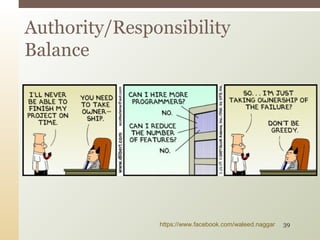 Authority/Responsibility
Balance
https://www.facebook.com/waleed.naggar 39
 
