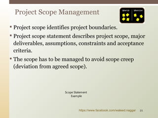 Introduction to Project Management Slide 21