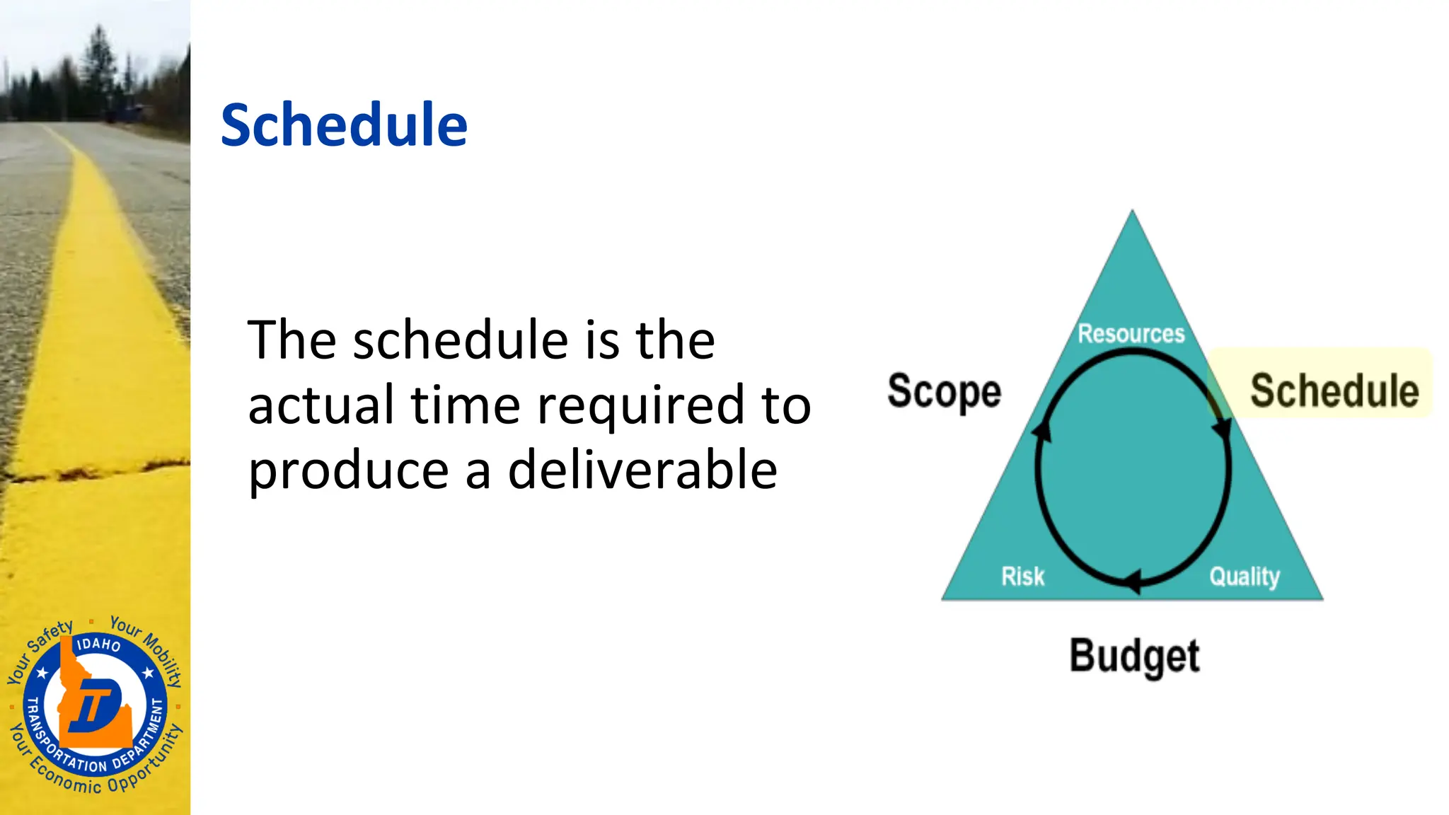 Schedule
The schedule is the
actual time required to
produce a deliverable
 