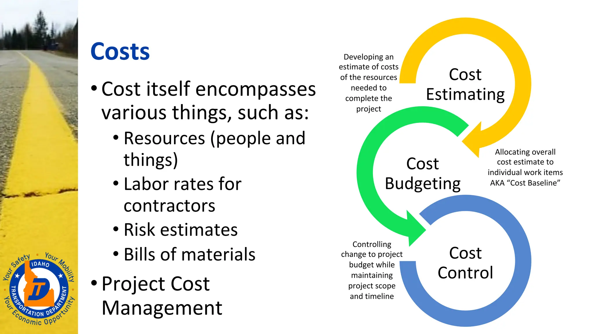 Costs
• Cost itself encompasses
various things, such as:
• Resources (people and
things)
• Labor rates for
contractors
• Risk estimates
• Bills of materials
• Project Cost
Management
Cost
Estimating
Cost
Budgeting
Cost
Control
Developing an
estimate of costs
of the resources
needed to
complete the
project
Allocating overall
cost estimate to
individual work items
AKA “Cost Baseline”
Controlling
change to project
budget while
maintaining
project scope
and timeline
 