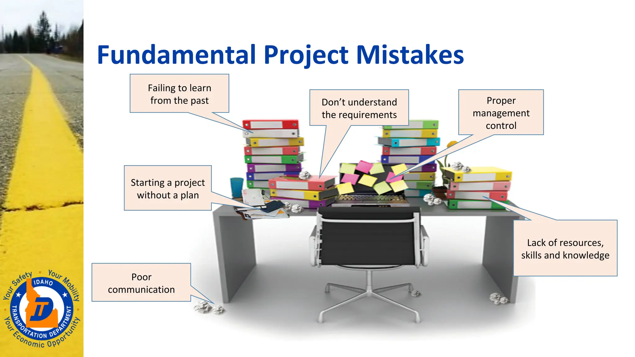 Fundamental Project Mistakes
Don’t understand
the requirements
Lack of resources,
skills and knowledge
Proper
management
control
Starting a project
without a plan
Poor
communication
Failing to learn
from the past
 