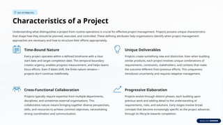“Project Management is the process of planning, organizing, leading ...