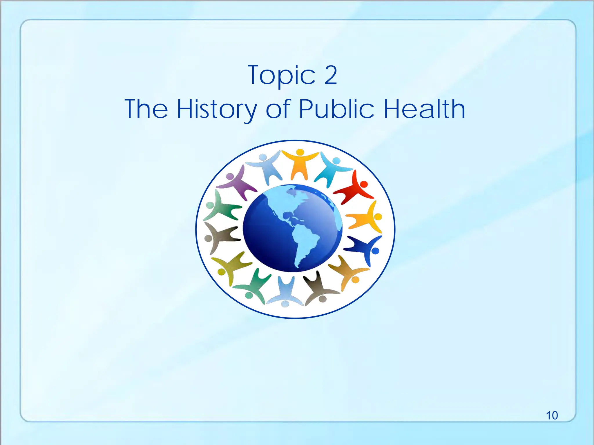 The History of Public Health
Topic 2
10
 