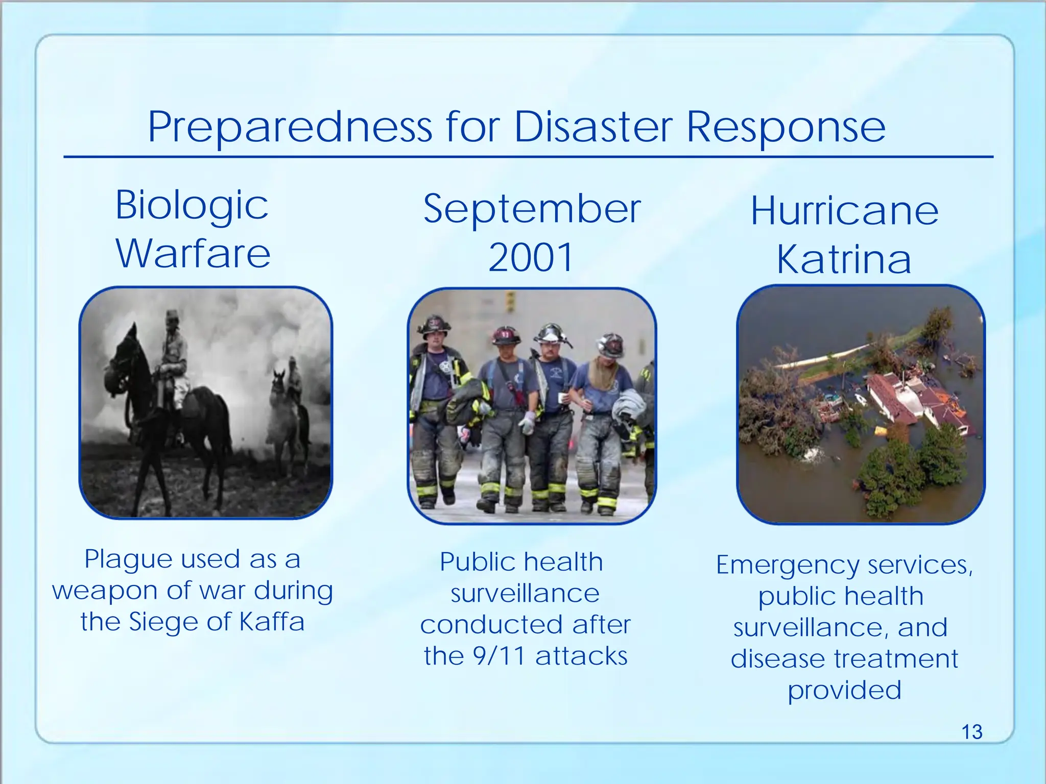 Preparedness for Disaster Response
Biologic
Warfare
Plague used as a
weapon of war during
the Siege of Kaffa
September
2001
Public health
surveillance
conducted after
the 9/11 attacks
Hurricane
Katrina
Emergency services,
public health
surveillance, and
disease treatment
provided
13
 