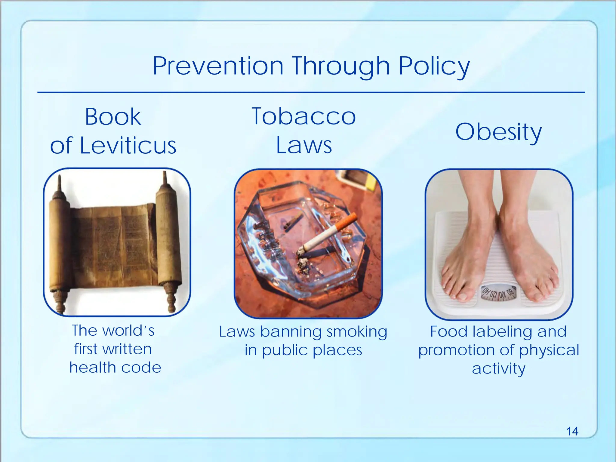 Prevention Through Policy
Book
of Leviticus
The world’s
first written
health code
Tobacco
Laws
Laws banning smoking
in public places
Obesity
Food labeling and
promotion of physical
activity
14
 