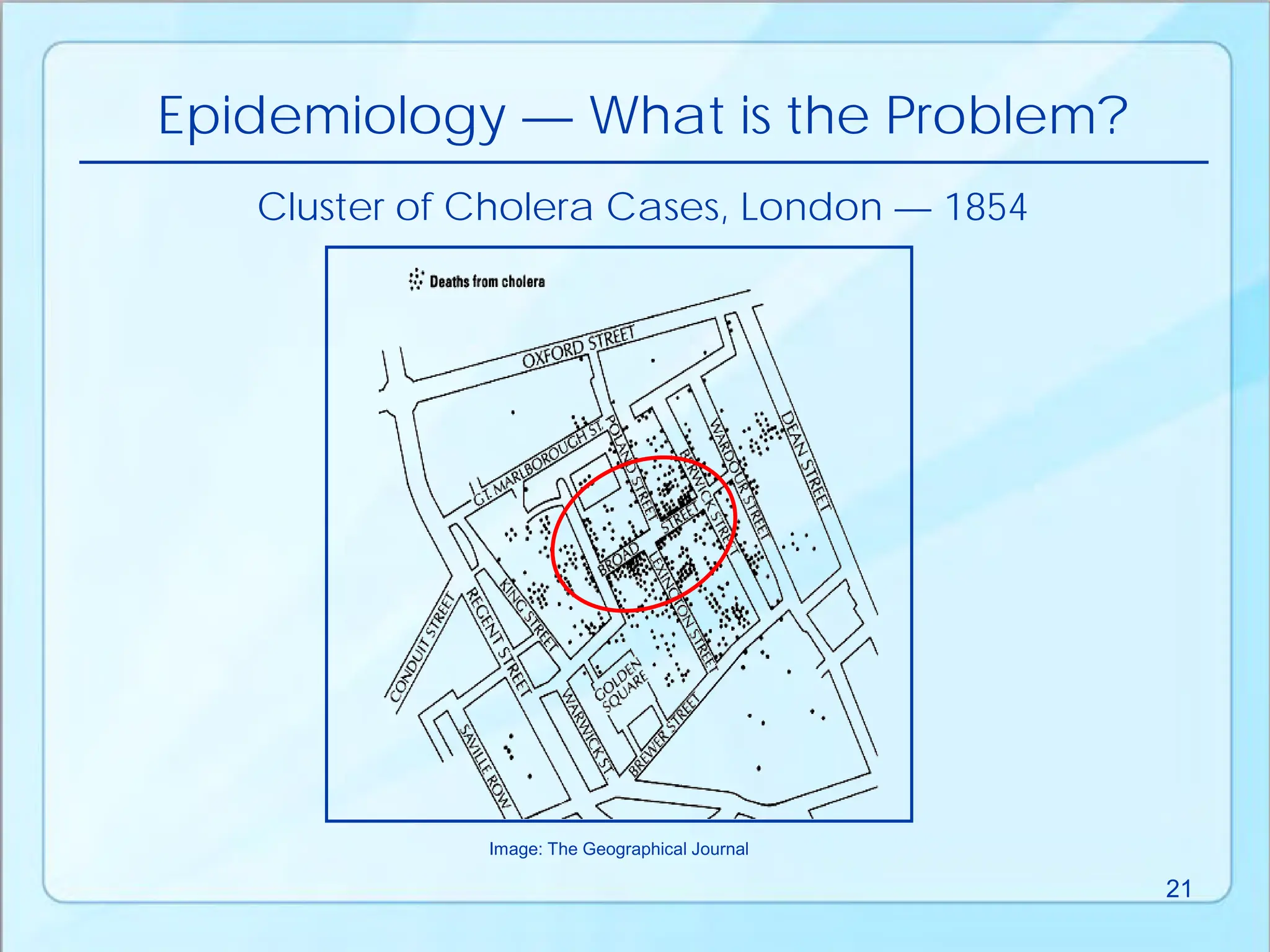 Epidemiology — What is the Problem?
Cluster of Cholera Cases, London — 1854
Image: The Geographical Journal
21
 