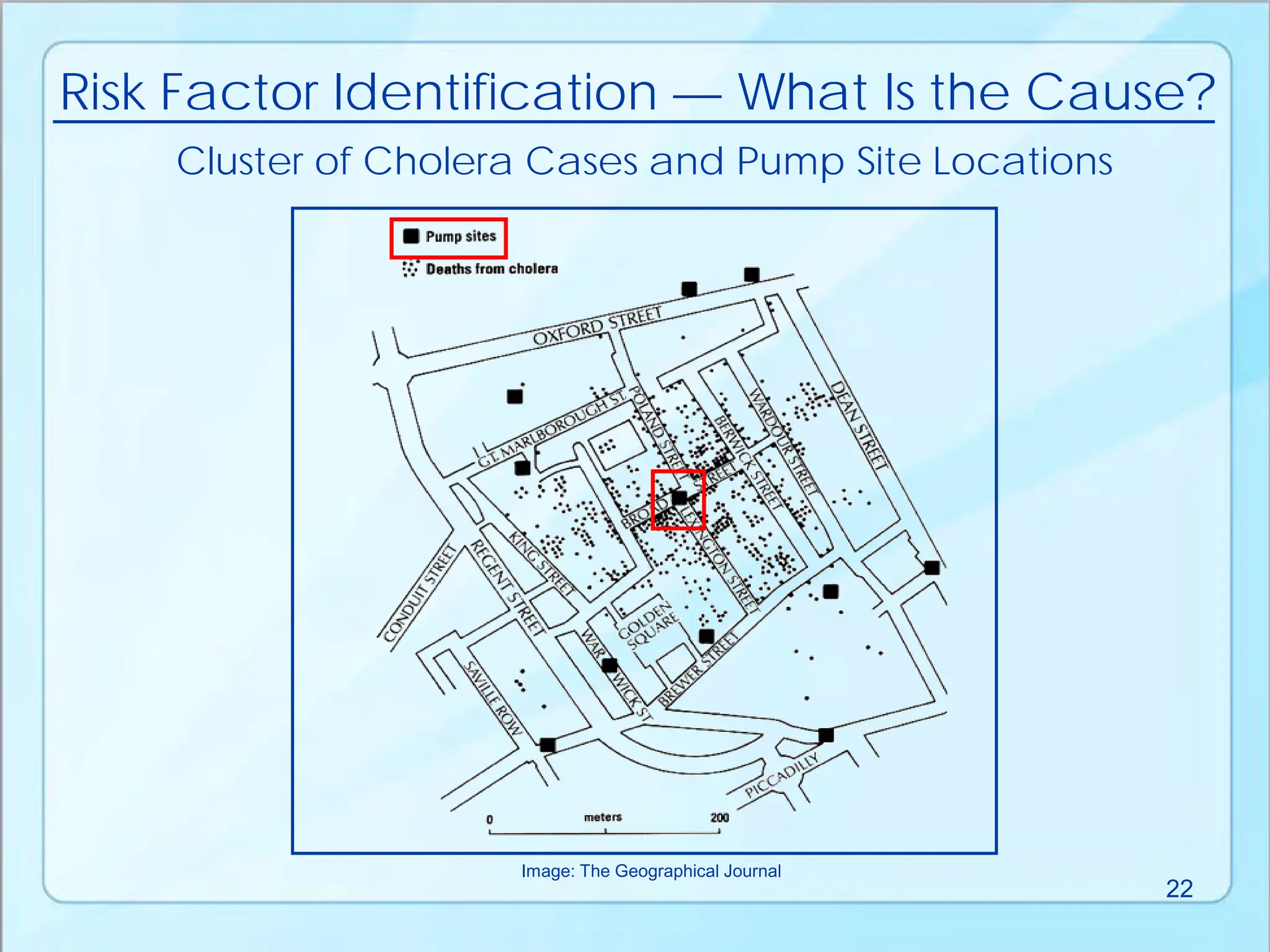 Cluster of Cholera Cases and Pump Site Locations
Risk Factor Identification — What Is the Cause?
Image: The Geographical Journal
22
 