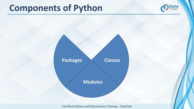 Introduction to-python