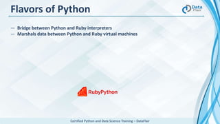 Introduction to-python | PPT