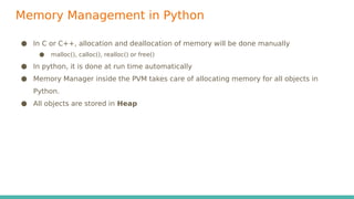 Introduction to Python | PDF