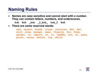 Naming Rules Names are case sensitive and cannot start with a number.  They can contain letters, numbers, and underscores. bob  Bob  _bob  _2_bob_  bob_2  BoB There are some reserved words: and, assert, break, class, continue, def, del, elif, else, except, exec, finally, for, from, global, if, import, in, is, lambda, not, or, pass, print, raise, return, try, while 