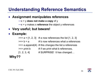 Understanding Reference Semantics Assignment manipulates references x = y  does not make a copy  of y x = y makes x  reference  the object y references Very useful; but beware! Example: >>> a = [1, 2, 3] # a now references the list [1, 2, 3] >>> b = a # b now references what a references >>> a.append(4) # this  changes  the list a references  >>> print b # if we print what b references, [1, 2, 3, 4] # SURPRISE!  It has changed… Why?? 