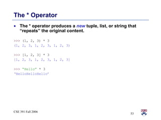 The * Operator The * operator produces a  new  tuple, list, or string that “repeats” the original content. >>>  (1, 2, 3) * 3 (1, 2, 3, 1, 2, 3, 1, 2, 3) >>>  [1, 2, 3] * 3 [1, 2, 3, 1, 2, 3, 1, 2, 3] >>>   “Hello”  * 3 ‘ HelloHelloHello’ 