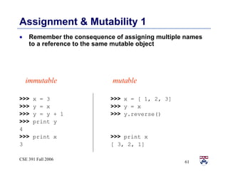 Assignment & Mutability 1 Remember the consequence of assigning multiple names to a reference to the same mutable object >>>  x = 3   >>>  x = [ 1, 2, 3] >>>  y = x   >>>  y = x >>>  y = y + 1   >>>  y.reverse() >>>  print y 4 >>>  print x   >>>  print x 3   [ 3, 2, 1] immutable mutable 