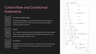 Introduction-to-Python-for-better-knowledge- | PPTX