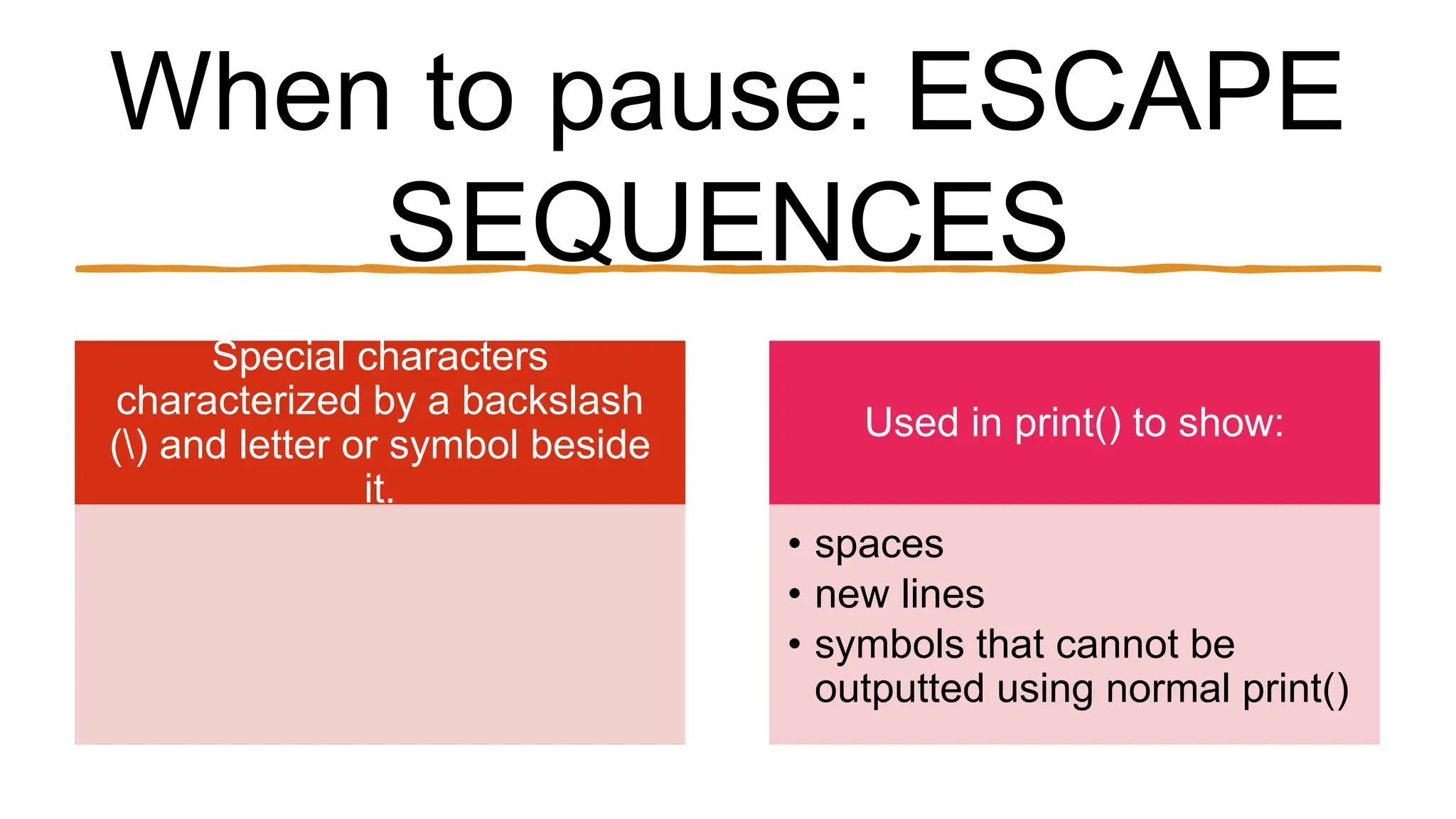 When to pause: ESCAPE
SEQUENCES
Special characters
characterized by a backslash
() and letter or symbol beside
it.
Used in print() to show:
• spaces
• new lines
• symbols that cannot be
outputted using normal print()
 